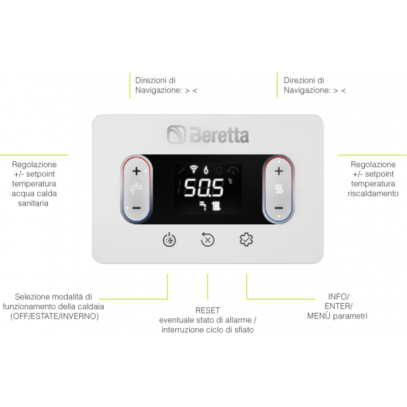 caldaia a condensazione 25 kw beretta ciao x 25c metano kit fumi e comando wifi omaggio